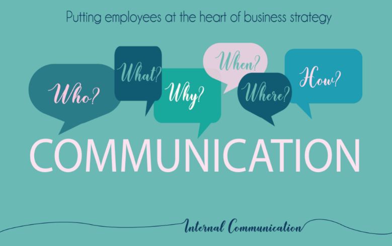 Internal communication