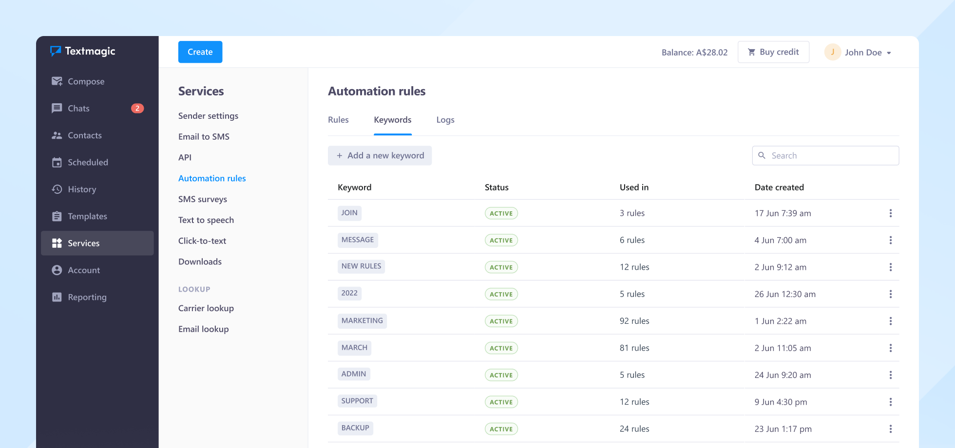 Automation rules in the Textmagic dashboard