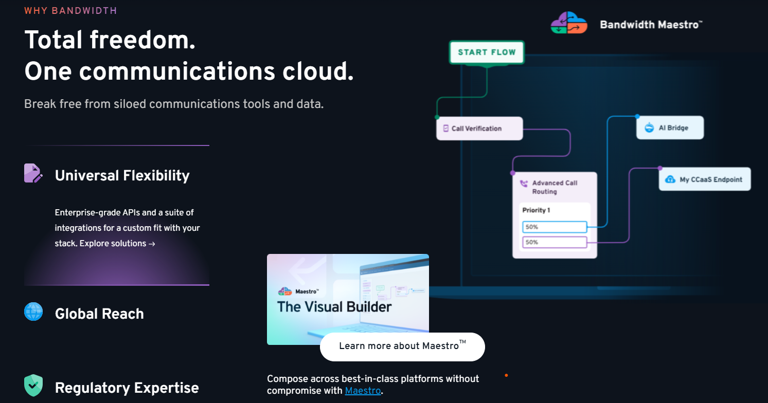 bandwidth CPaaS vendor