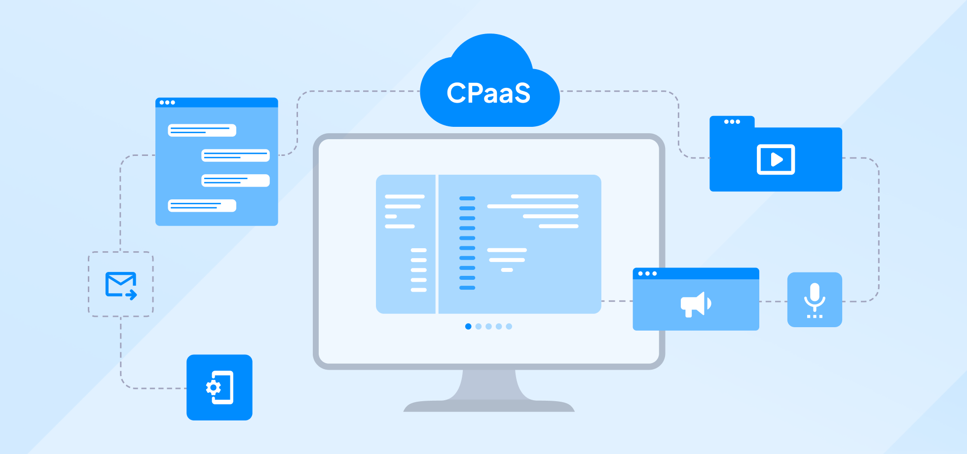 CPaaS architecture wireframing schematics