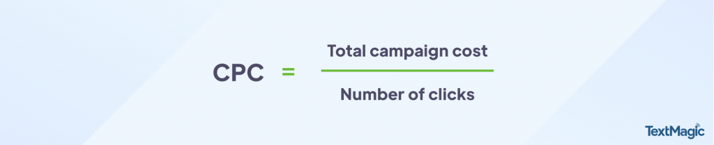 cost per click for SMS marketing