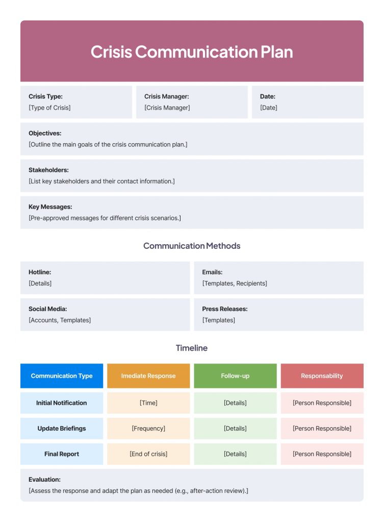 Crisis Communication Plan template