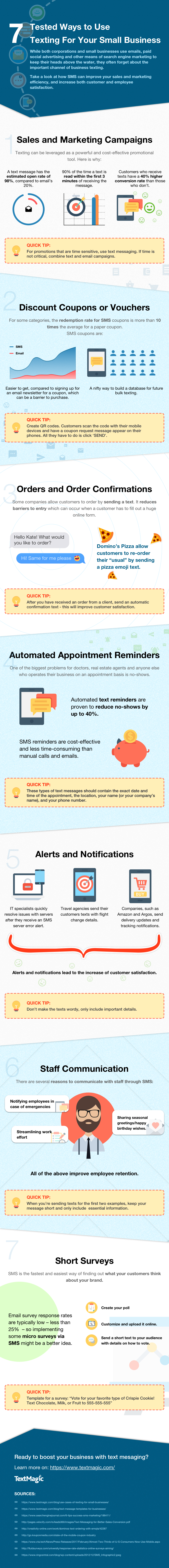 Infographic: 7 Tested Ways to Use Texting for Your Small Business