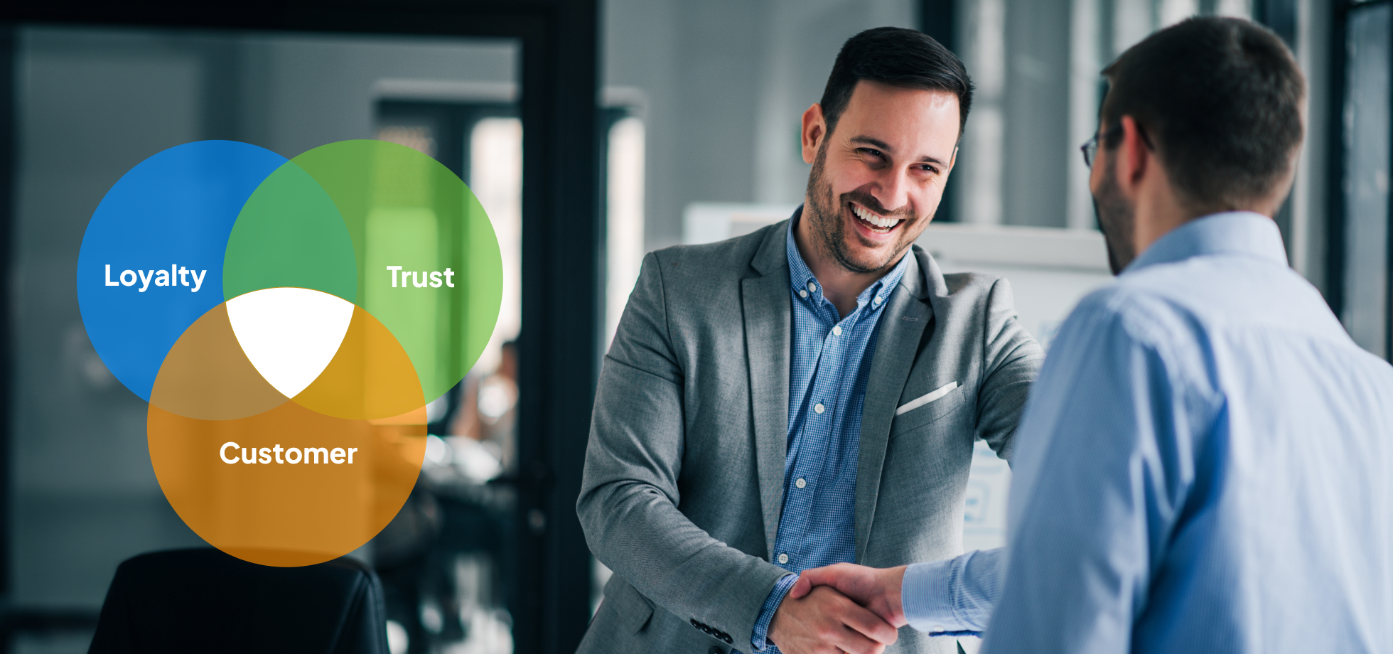 Customer trust through SMS