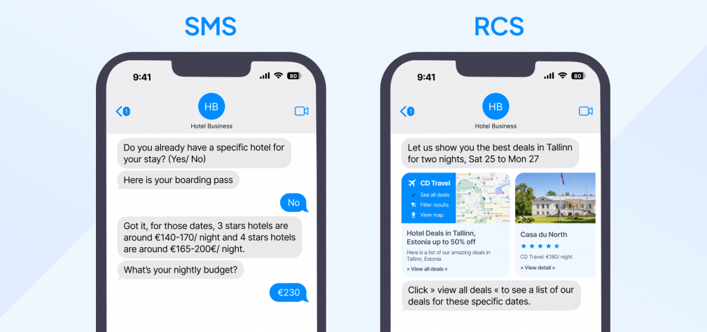 SMS vs RCS